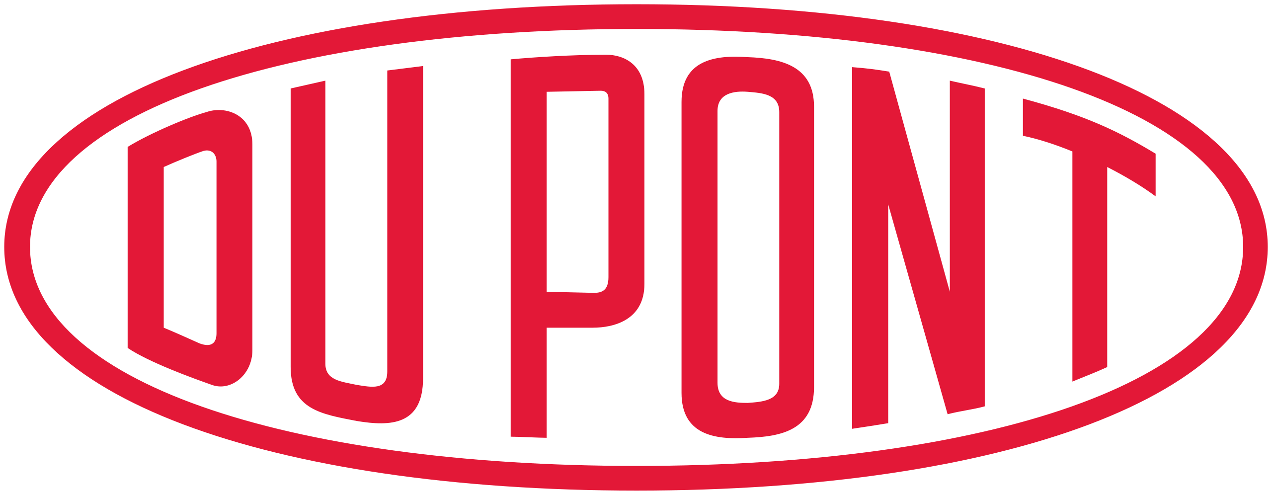 DuPont.svg